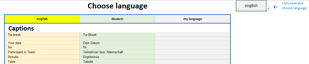 View to the worksheet 'Language'