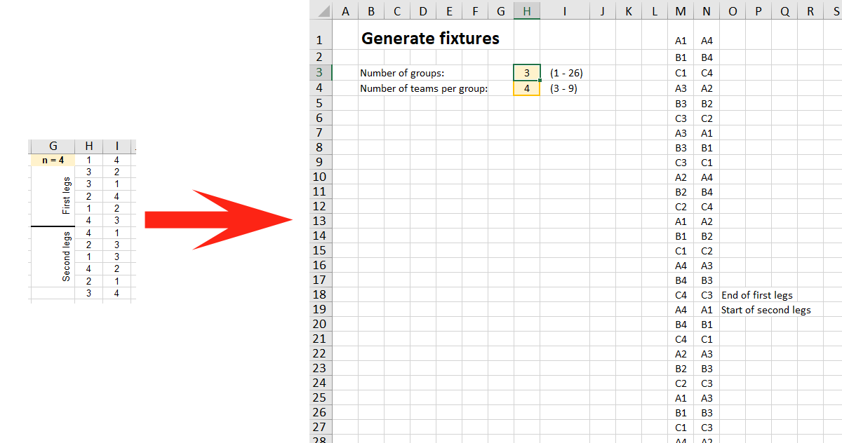 Create fixtures automatically