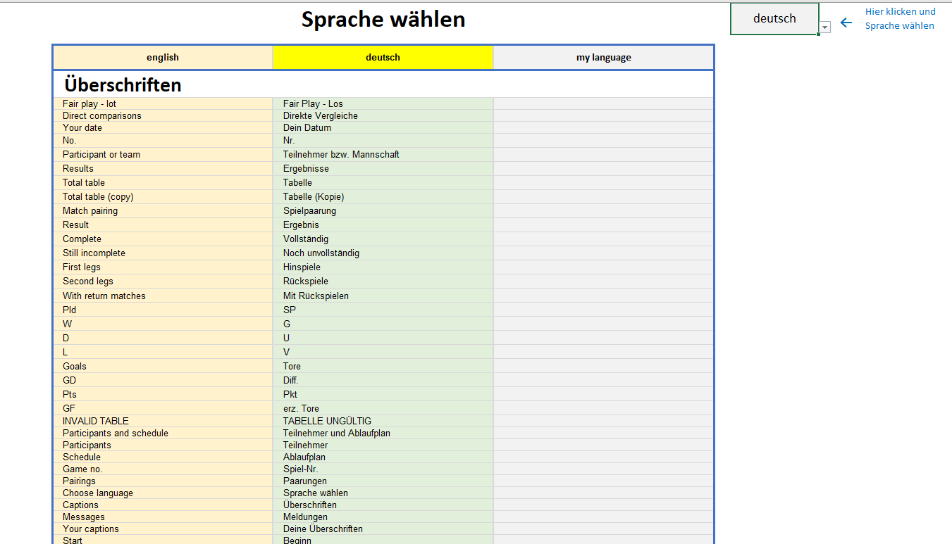 Planung des Turniers - Begegnungen und Zeitplan