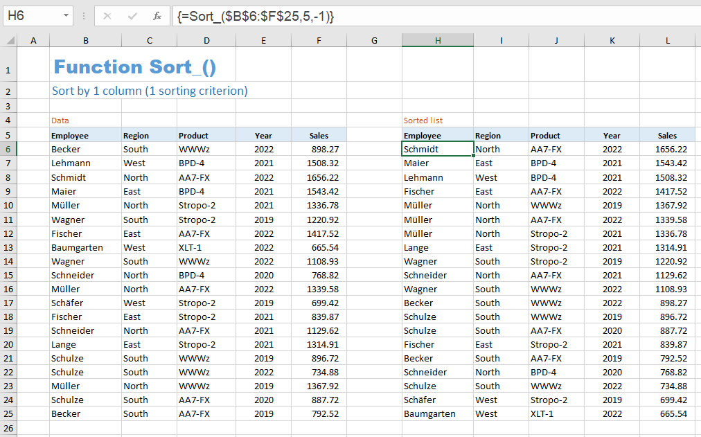 Function SORT: Sorting by a single sorting criterion