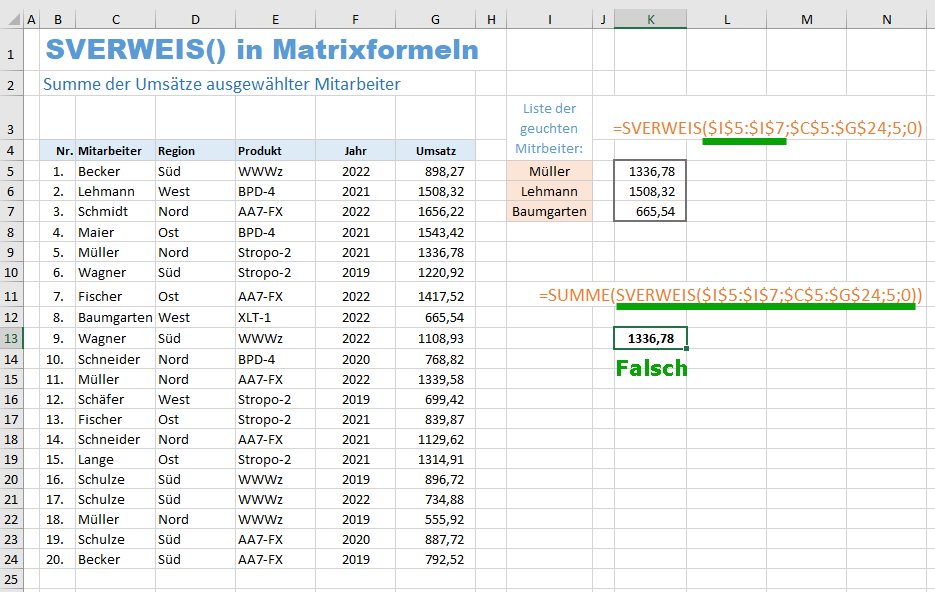 SVERWEIS in Matrixformeln