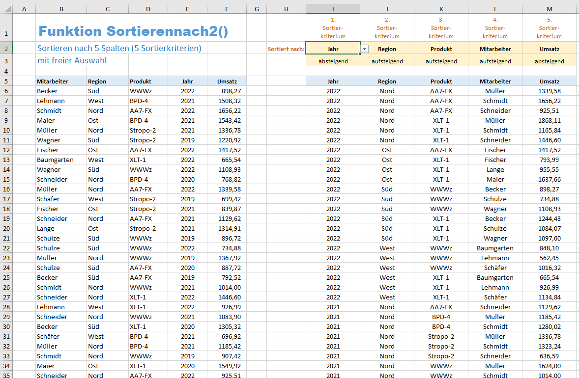 Excel Beispiel für die Funktion Sortierennach2