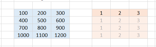 Excel Matrixformeln Fall 3a