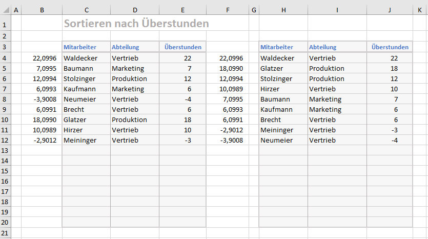 Excel screenshot nach 1 Kriterium sortieren