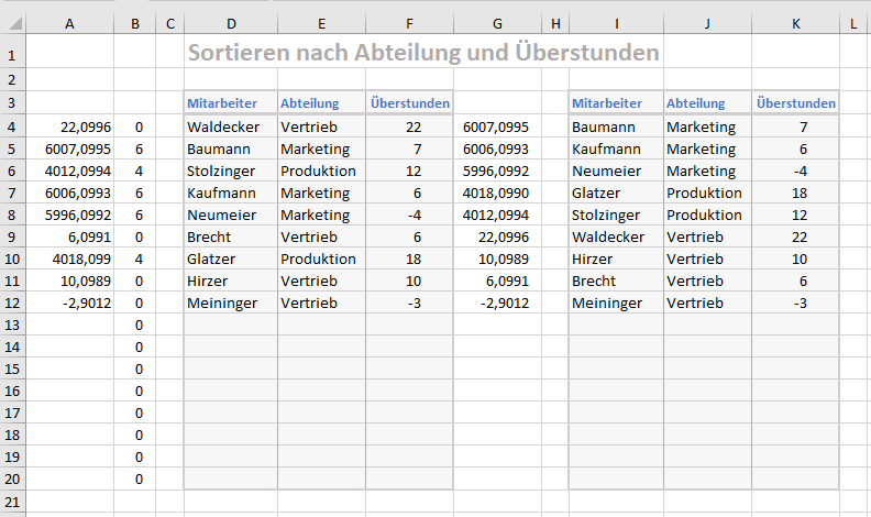 Excel screenshot nach 2 Kriterien sortieren